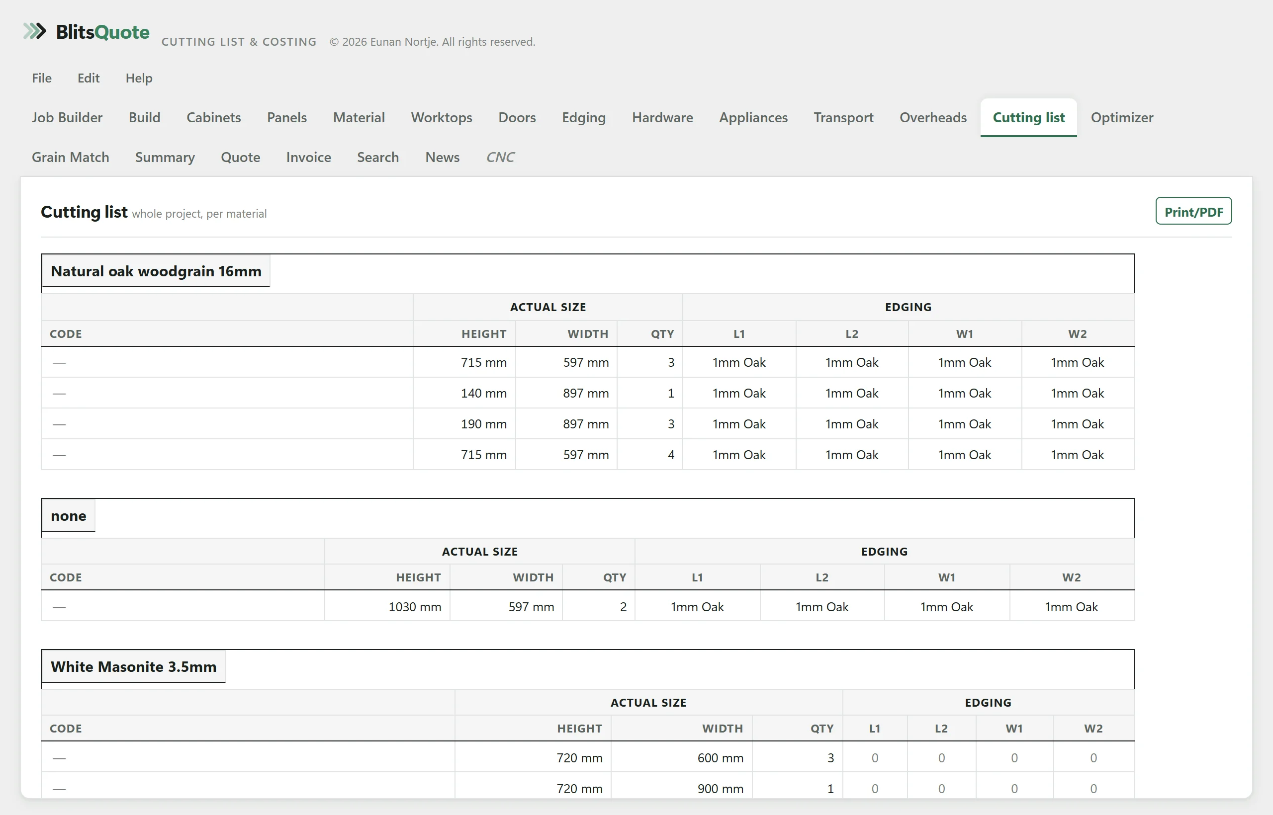 The Cutting list tab in BlitsQuote, showing the demo kitchen.