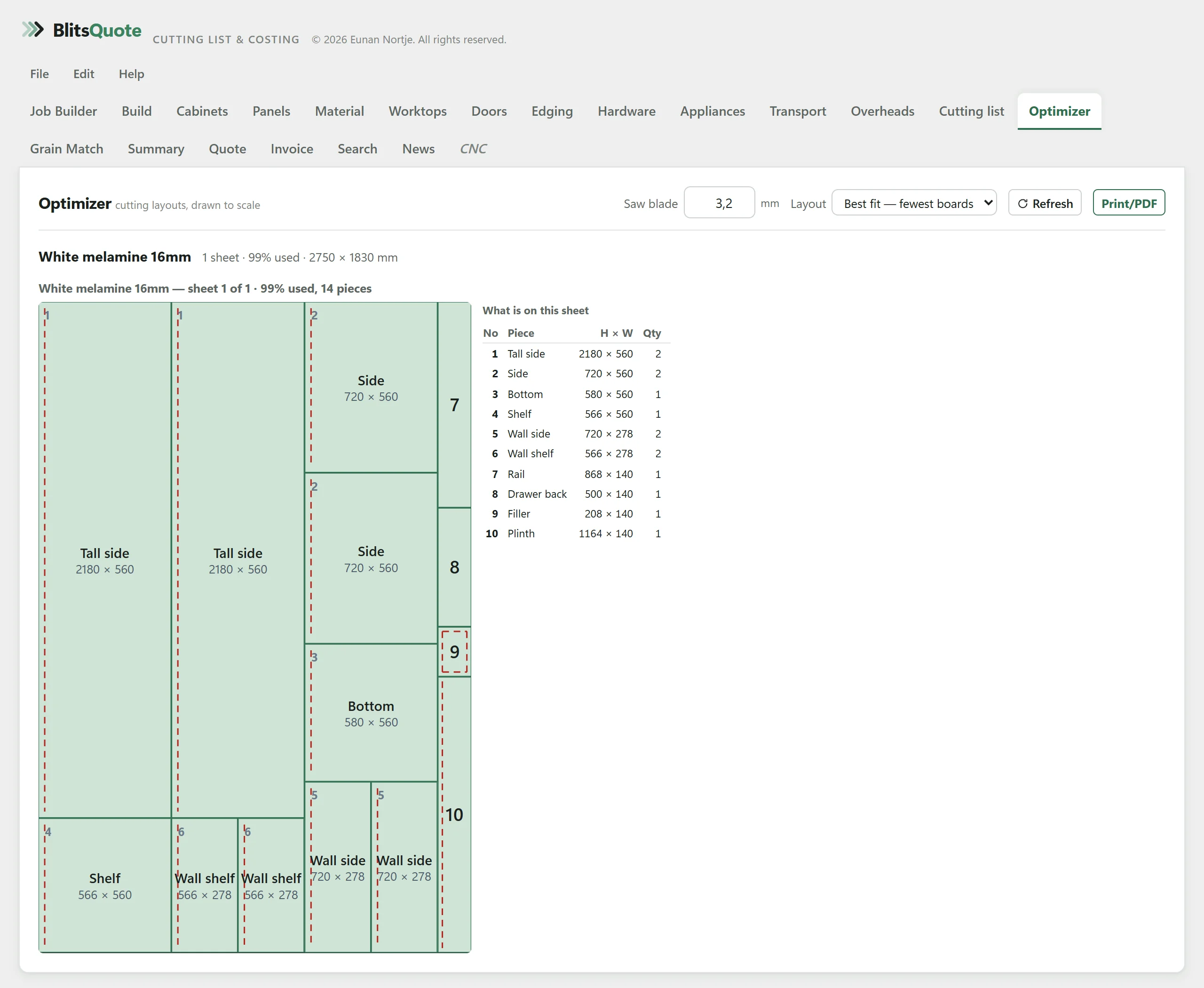 The Optimizer tab in BlitsQuote: one 2750 by 1830 sheet of white melamine with fourteen cupboard parts in ten different sizes nested on it edge to edge, 99% of the board used, drawn to scale next to a numbered key listing what each piece is.
